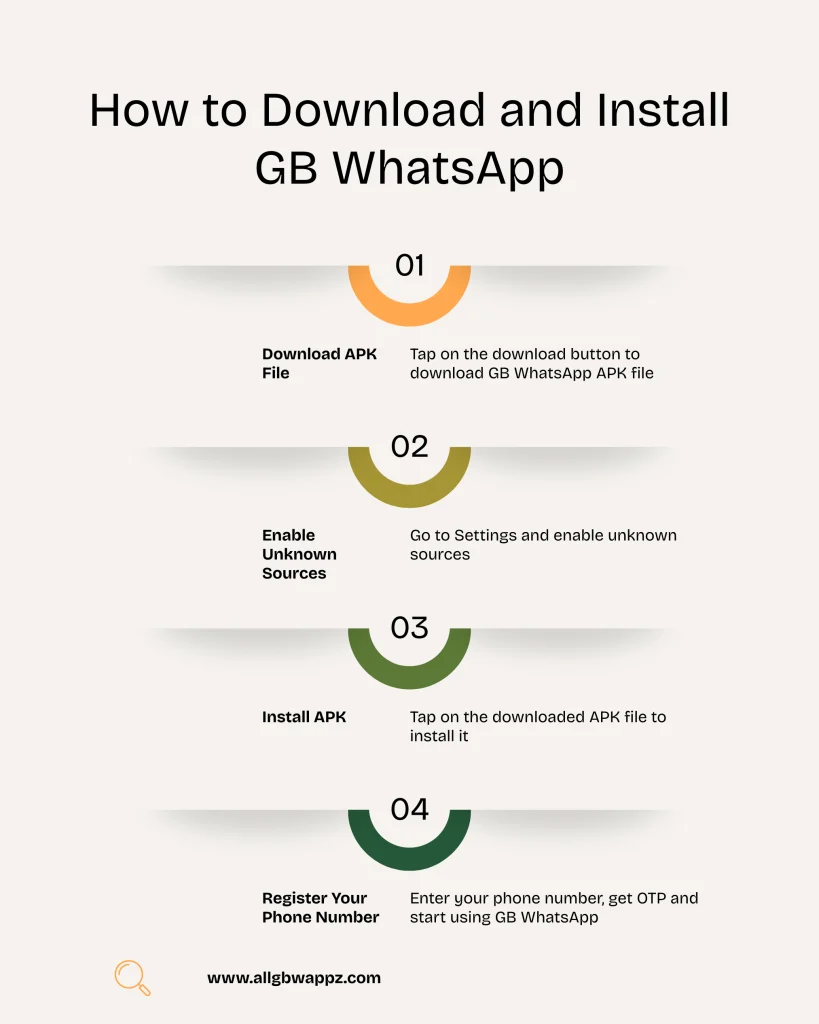 How-to-Download-and-Install-GB-WhatsApp
