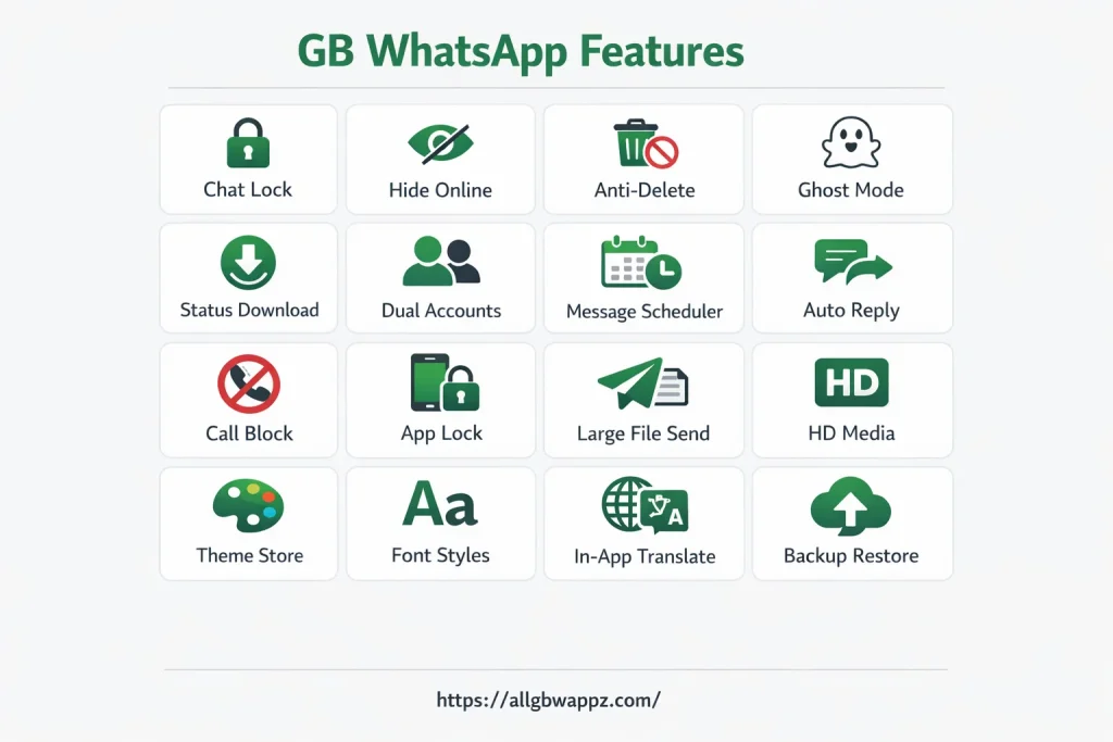 gb-whatsapp-apk-features