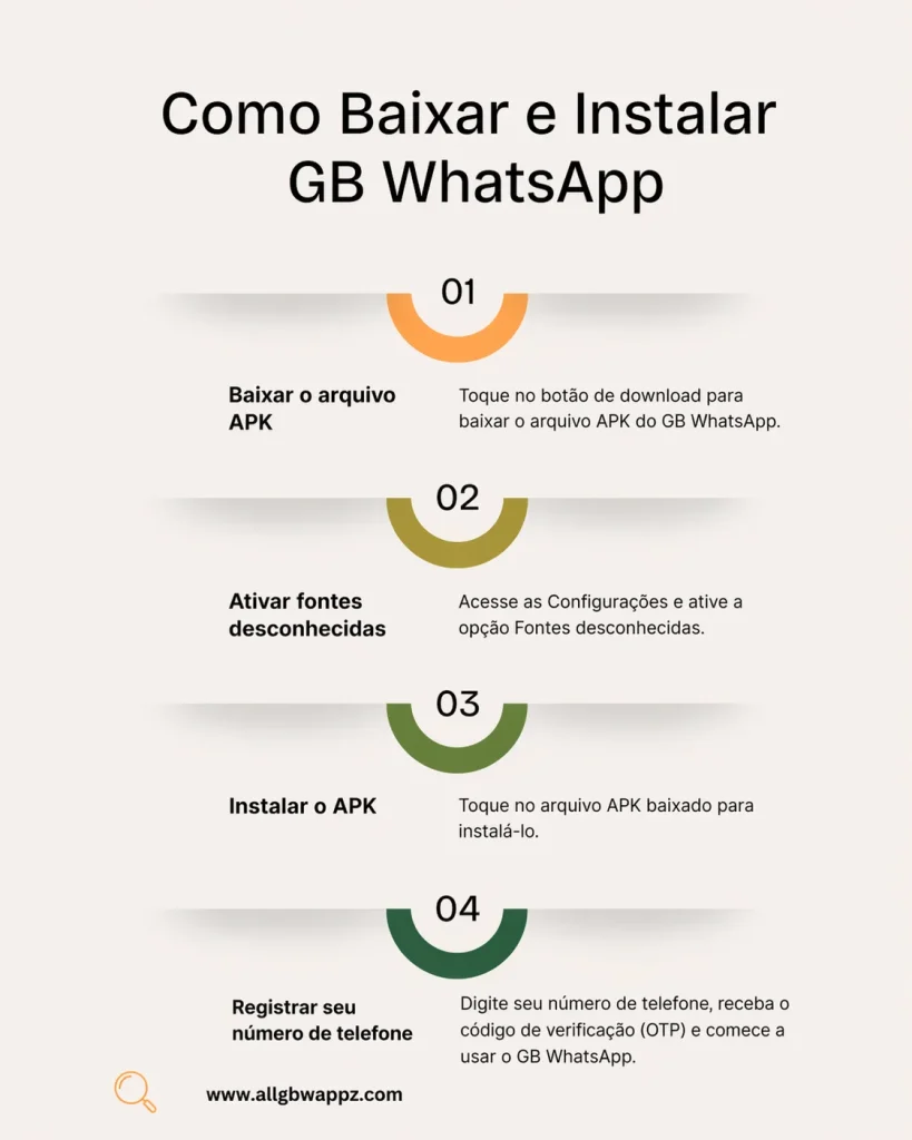 Como Instalar o GB WhatsApp no Android